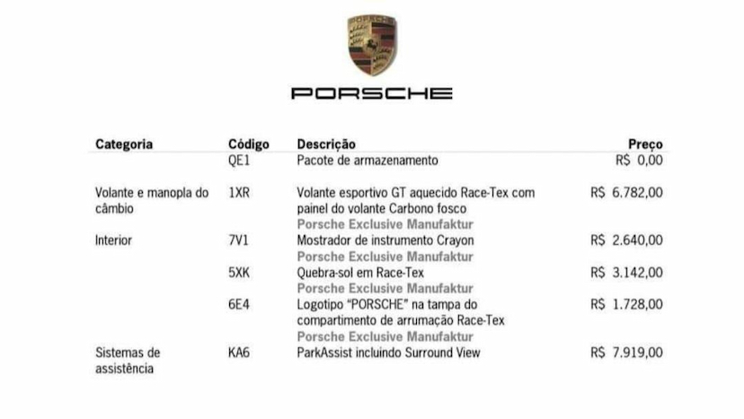 Foto do veículo PORSCHE 911  GTS 2024 1.700 KM 1.099.000,00