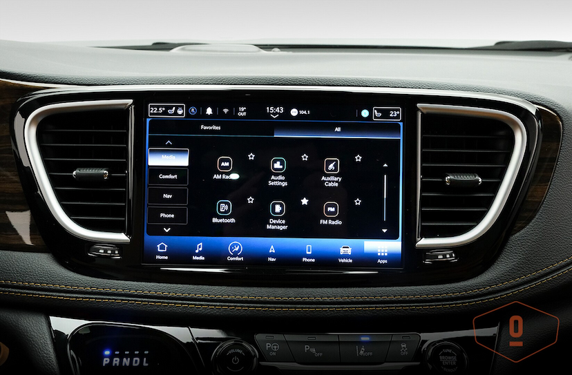 Foto do veículo CHRYSLER PACIFICA E-HYBRID PINNACLE 2023 51.367 KM 570.000,00